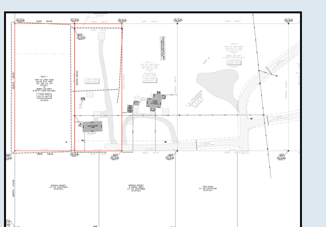 Land survey